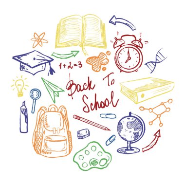 Okulun renkli posterine geri dön. 1 Eylül. Kırtasiye malzemesi siyah fırça darbesi dokusu beyaza izole edilmiş. Klasik kömür mürekkebiyle elle çizilmiş vektör çizimi. Kitaplar sırt çantası