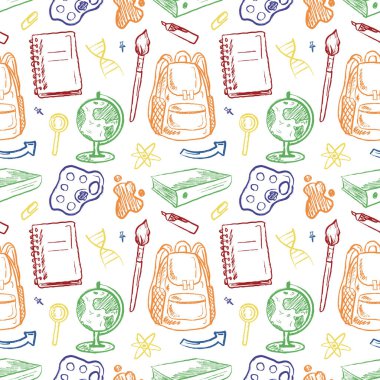 Sırt çantalı, renksiz, siyah fırça darbesi desenli okul ekipmanları beyaza izole edilmiş. Klasik kömür mürekkebiyle elle çizilmiş vektör çizimi. Kapak tasarımı