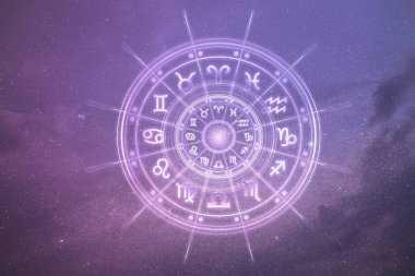 Burç işaretleri ve astroloji takımyıldızları, burç kavramları ve inançlarıyla.