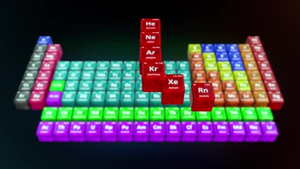 Elementos Gases Nobles Tabla Periódica Ilustración — Vídeo de stock