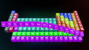 Periyodik tablo 3D illüstrasyonda aktörler
