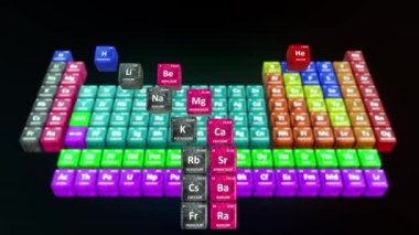 Periyodik tablo 3D illüstrasyondaki blok ögeleri