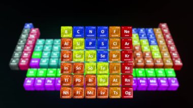 p Blok Elementleri periyodik tablo 3d illüstrasyonunda
