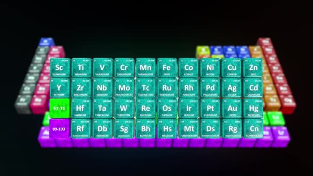 Block Elements Periodic Table Illustration — Stock Video
