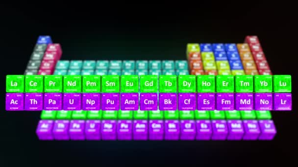 Block Elements Periodic Table Illustration — Stock Video