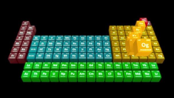Elementos Gas Noble Tabla Periódica Ilustración — Vídeo de stock