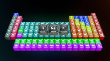 Açıklama Aufbau ana 3d illüstrasyon 