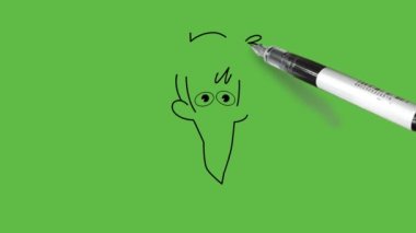 Gözyaşlarıyla, yuvarlak gözlerle, uzun burunla, kahverengi saçlarını iki eliyle, soyut yeşil arka planda siyah çizgili sarı gömlek giyerek çiz.