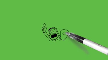 Beş kişilik ayakta duran bir grup çiz farklı duruşta çoğunlukla işaret parmağını yukarı doğru tut yüksek sesle bana bağır soyut yeşil ekran arka planında siyah çizgiler olsun    