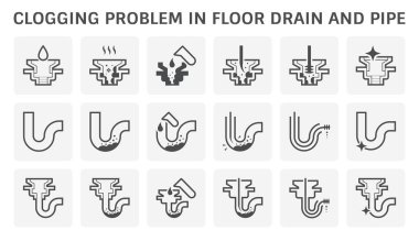 Clogged problem in trap pipe and floor drain vector icon set. Include tool and chemical to cleaning, repair, service or maintenance. Sewage drainage in kitchen, bathroom, toilet and shower room. clipart