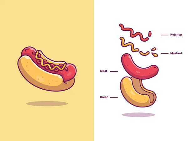 Hotdog Ingredienser Tecknad Vektor Ikonillustration Snabb Foodicon Concept Isolerad Premium — Stock vektor