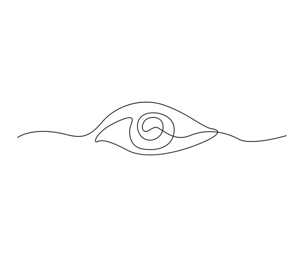 連続した1つの線画で1つの目 網膜輪郭デザインのミニマリズムな目 編集可能なアクティブストロークベクトル — ストックベクタ