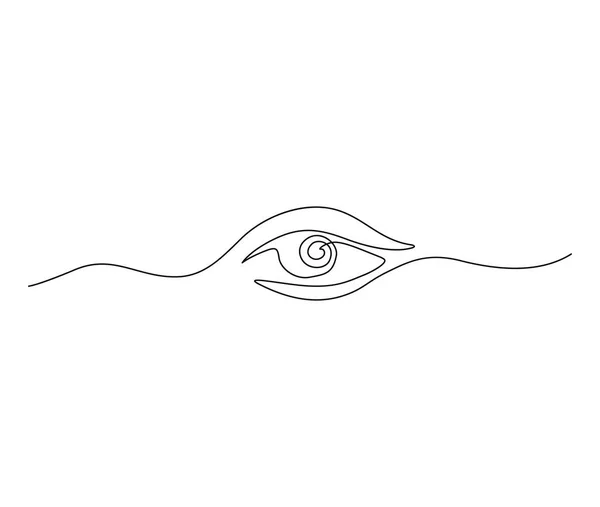 Ojo Continuo Dibujo Una Línea Diseño Minimalista Del Contorno Retina — Archivo Imágenes Vectoriales