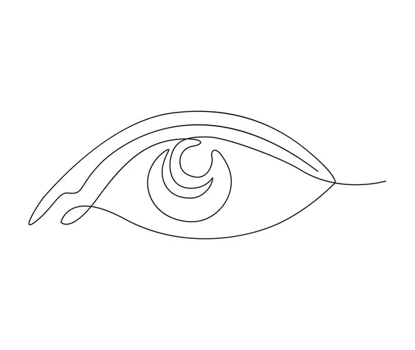 One Eye Continuous One Line Drawing Minimalist Eye Wih Retina — Stock Vector