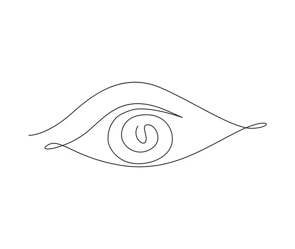 Desenho Contínuo Uma Linha Relógio Olho Design Contorno Olho Feminino — Vetor de Stock
