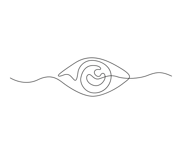 Desenho Contínuo Uma Linha Relógio Olho Design Contorno Retina Wih —  Vetores de Stock