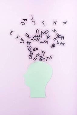 Disleksi farkındalık günü. Öğrenme güçlüğü kavramı