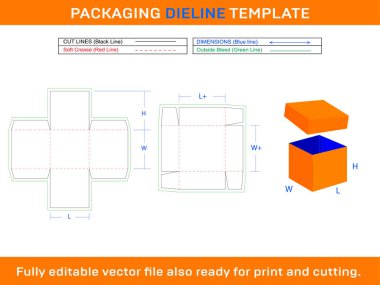 Açıklama Kutusu, Depolama Kutusu Diline Şablonu