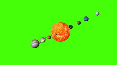Yeşil ekran Chroma Key arka planında renkli gezegenlere sahip güneş sistemi. Yüksek kalite 4k görüntü