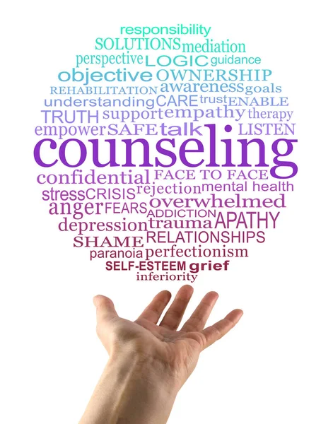 Words associated with Mental Health and Counseling Word Cloud - female open palm hand with a circular COUNSELING word cloud floating above isolated on a white  background