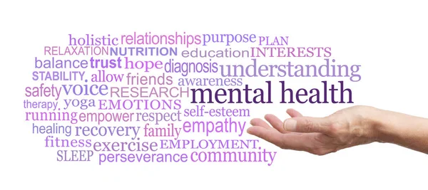 Szavak Asszociálunk Mental Egészségügyi Érett Női Nyitott Tenyér Kéz Körül — Stock Fotó