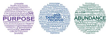Üç farklı ruhani temalı dairesel altlık - PURPOSE, ABUNDANCE, ASK BELIEVE RECEIVE beyaz arkaplan üzerindeki bulutlar duvar sanatı, bardak altlığı, fare paspası veya kupa sanatı için ideal