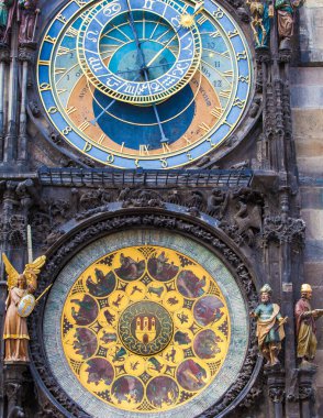 Prag astronomik saatinin görünümü