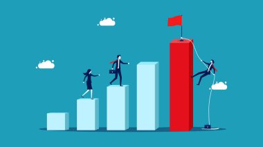 İş adamları bar çizelgelerine farklı yönlerden tırmanır. İşletme rakiplerinin üzerinde taahhüt kavramı