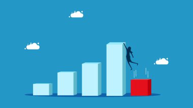 İşler kötüye gidiyor. İş kadını büyüme çubuğu grafiğinden düşüyor. vektör