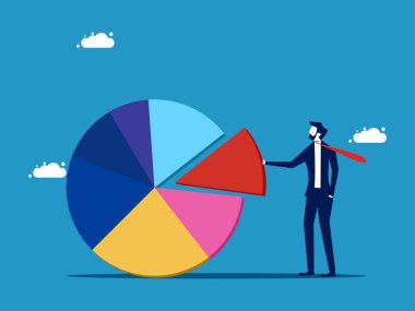 Yatırım için kaynak tahsisi. İş adamı dengeyi optimize etmek için pasta grafiği yapar. vektör