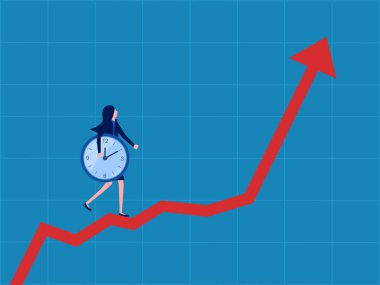 Sürdürülebilir kalkınma iş kadını büyüyen bir grafikte zaman daralıyor. Vektör