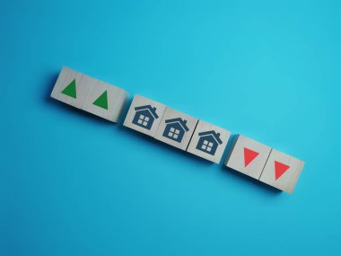 Gayrimenkul yatırımı, fiyat dalgalanması olan ev