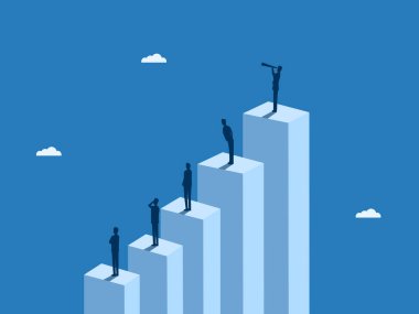 Promosyon, Kalkınma, Sosyal Sınıf, Farklı Seviyelerde İşadamı