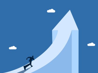 Geliştirme, Hırs, İşadamı büyümeye devam ediyor