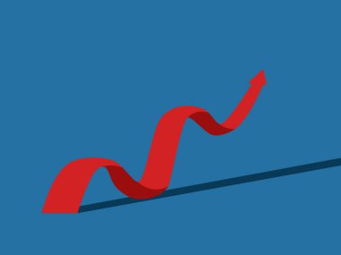 Development, Uncertainty, Growth and Volatility Graph, Stock Market Concept