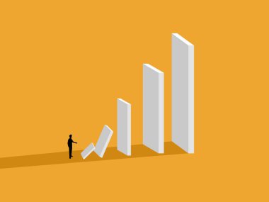 Domino Efekti, İş Dönüşümünü Engelle