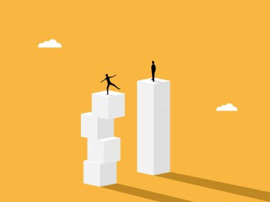 İstikrar Üzerine Duran İşadamı ve Belirsizlik Üzerine Bir Başka Duruş