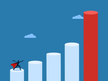 Kârı arttır, baro listesindeki agresif iş adamı büyümek istiyor.