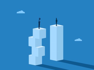 İstikrar Üzerine Duran İşadamı ve Belirsizlik Üzerine Duran Bir Başka Bir Kişi