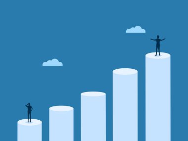 Çizelgedeki iki işadamı, başarılı ve başarısız, farklı seviyelerde