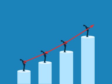 Çalışma ekibi büyüme grafiğini bar grafiğinde tutuyor