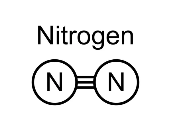 Nitrojen Kimyasal Molekülünün Moleküler Modeli Üçlü Bağ Illüstrasyonu Periyodik Tablo — Stok Vektör