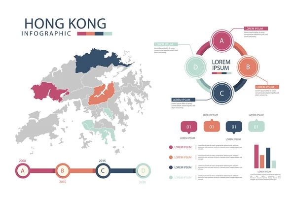 Hong Kong Χάρτης Infographics Εικονογράφηση Διάνυσμα — Διανυσματικό Αρχείο