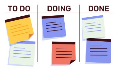 Çalışma sürecini planlamak ve izlemek için görev yönetimi, kanban yönetim kurulu. İş projesi için notlar içeren köşe yazıları, iş akışı organizasyonu. Düz vektör çizimi beyaz arkaplanda izole edildi