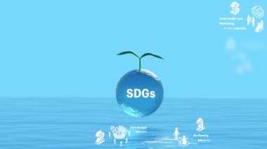 SDG 'lerin çevresel koruma görüntüsü, Sürdürülebilir Kalkınma Hedeflerinin canlandırılması deniz ve yeşil arkaplanda yüzen ve kaybolan simge