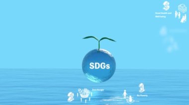 SDG 'lerin çevresel koruma görüntüsü, sürdürülebilir Kalkınma Hedeflerinin canlandırılması deniz ve yeşil arkaplanda yüzen simgeler, ekolojik resim
