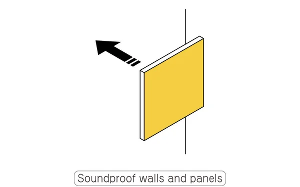 防音壁とパネル 賃貸物件の騒音低減対策の例 ベクトルイラスト — ストックベクタ