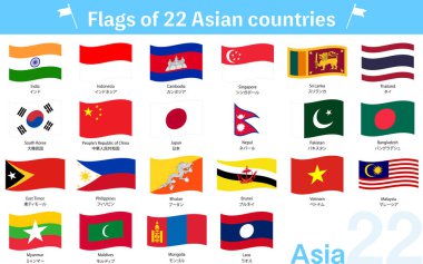Dalgalanan Dünya Bayrak Simgeleri, 22 Asya ülkesi Belirlendi, Vektör Resimleri