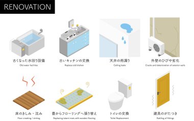 Ev yenileme, eski ekipmanların yenilenmesi veya onarımı, izometrik illüstrasyon, Vektör İllüstrasyonu