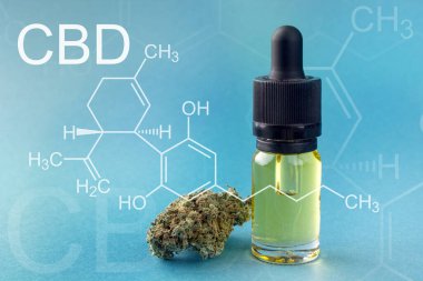 Cbd extract in a glass bottle with a pipette, next to a dry bud of medical marijuana.CBD Chemical Formula, Concept Hemp Oil, Cannabidiol or CBD molecular structural formula. CBD elements in Cannabis clipart